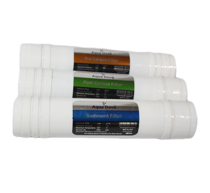 Inline Filter Set My RO Shop