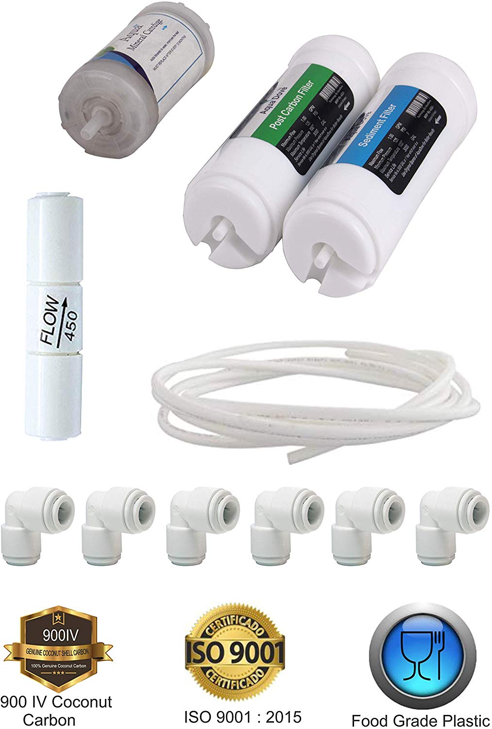 Aquadove Nano RO Service Kit Compatible with Small Mineral Cartridge ...